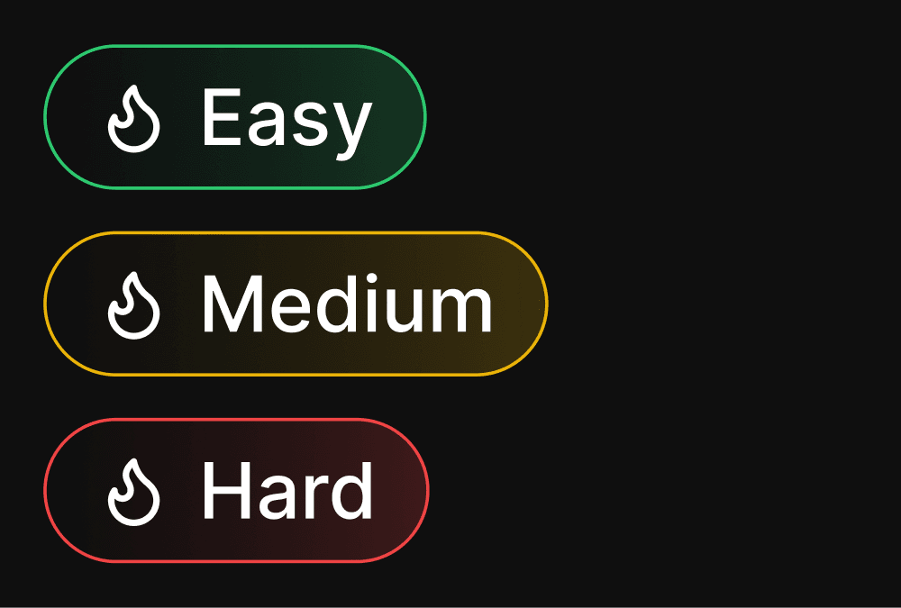 Three buttons labeled "Easy" in green, "Medium" in yellow, and "Hard" in red, each with a flame icon, symbolize difficulty levels on a black background.