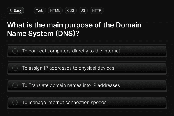 Quiz question on DNS purpose with options: 1) Connect computers to internet, 2) Assign IPs, 3) Translate domain names, 4) Manage speeds. Easy level.